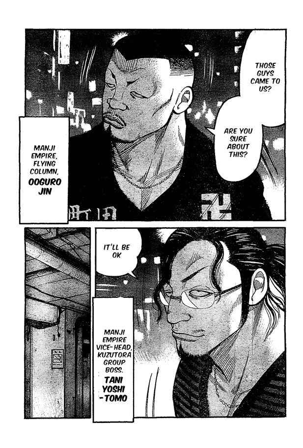 Worst Chap 122 - Next Chap 123