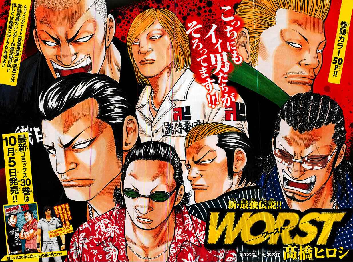 Worst Chap 122 - Next Chap 123