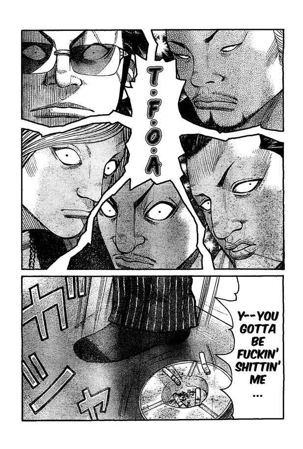Worst Chap 122 - Next Chap 123