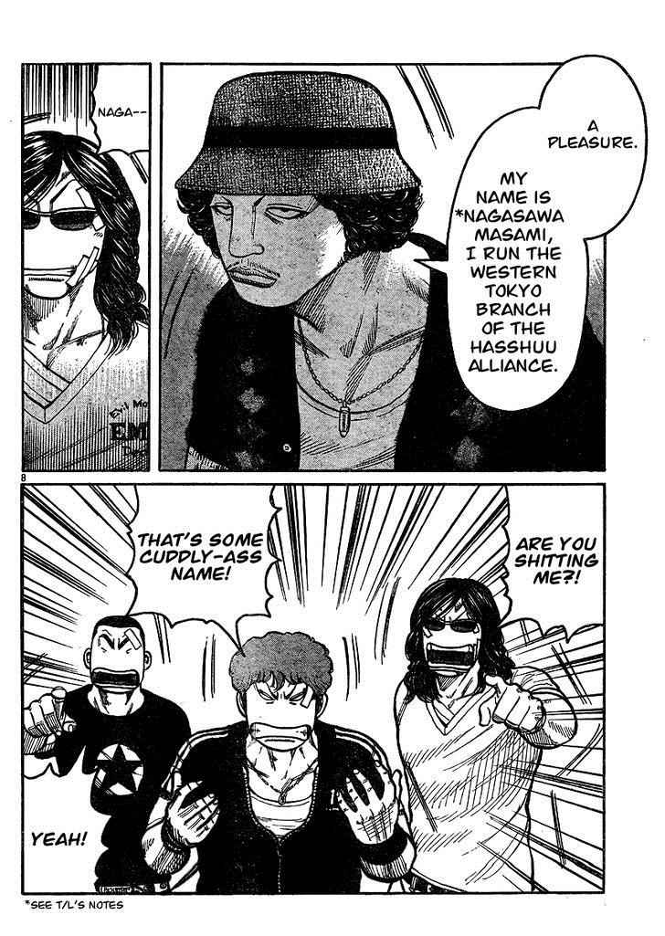 Worst Chap 123 - Next Chap 124