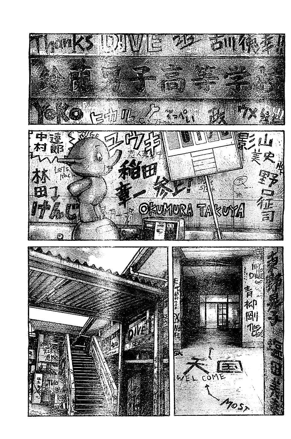 Worst Chap 131 - Next Chap 132