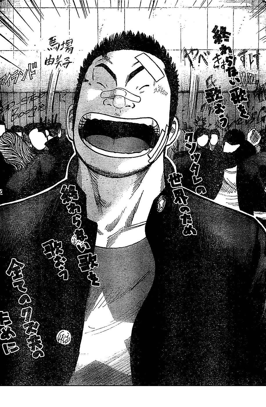 Worst Chap 131 - Next Chap 132