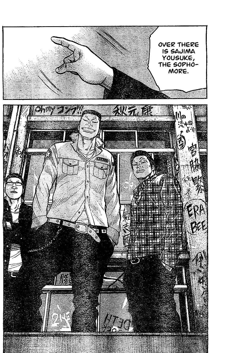 Worst Chap 131 - Next Chap 132