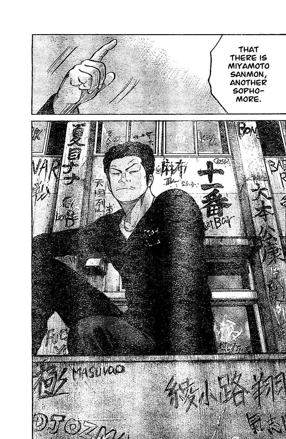 Worst Chap 131 - Next Chap 132