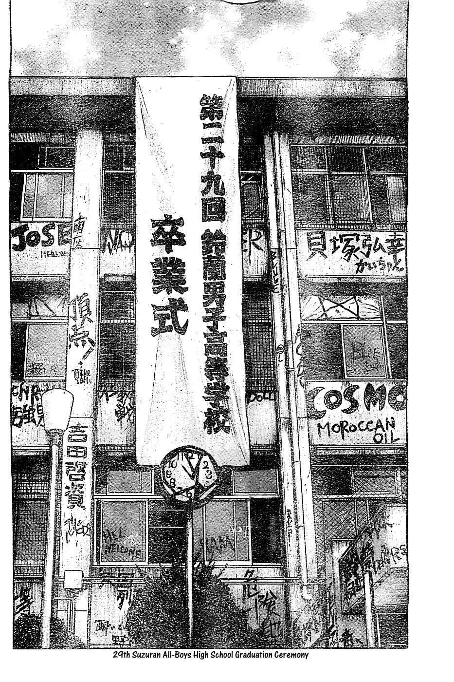 Worst Chap 131 - Next Chap 132