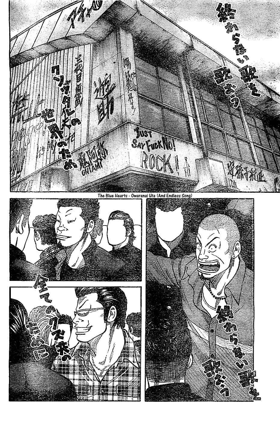 Worst Chap 131 - Next Chap 132