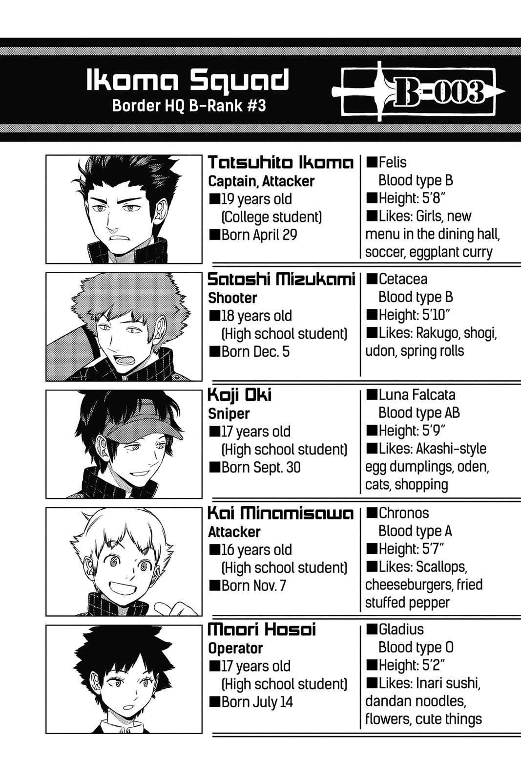 World Trigger Chap 148 - Next Chap 149