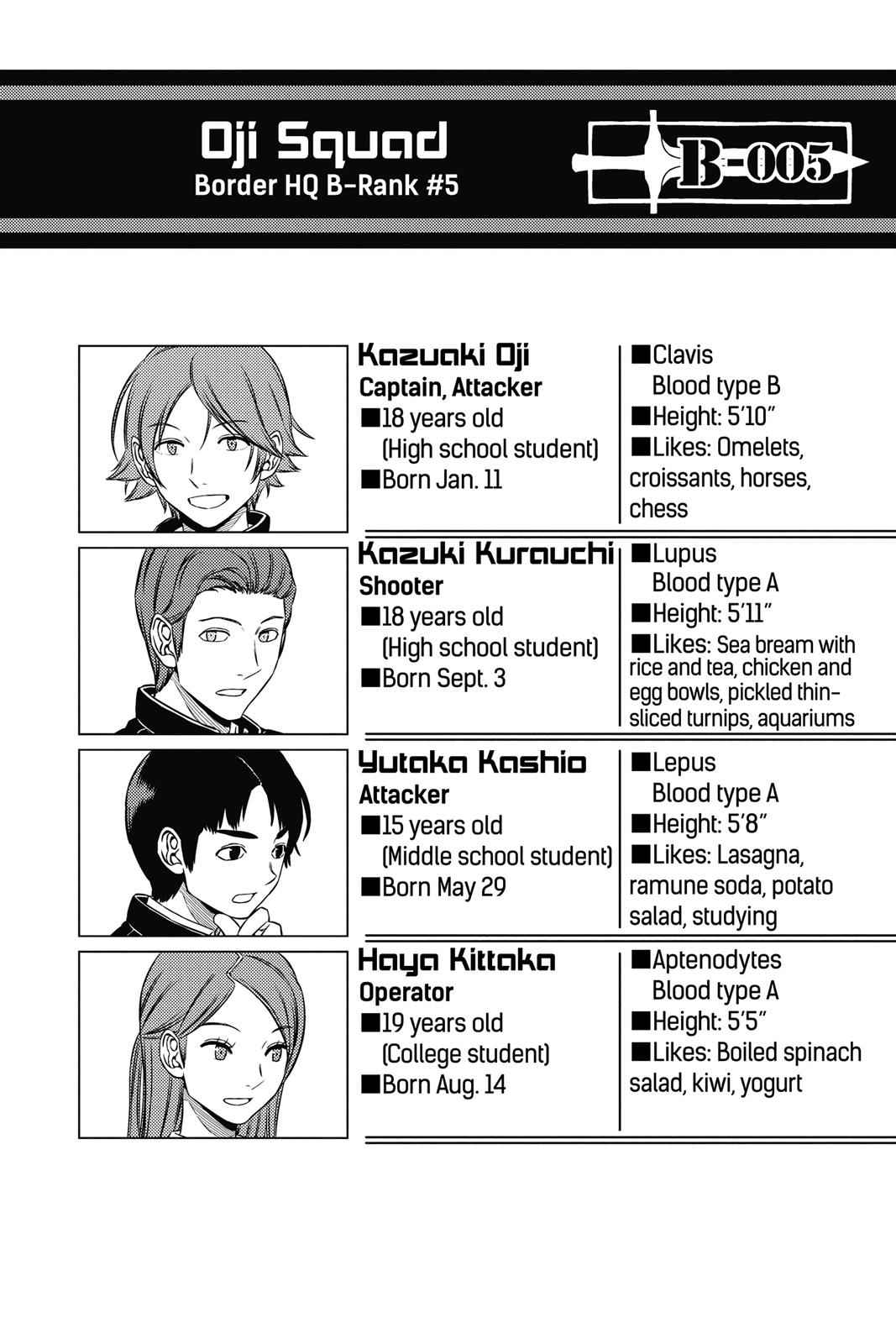 World Trigger Chap 149 - Next Chap 150