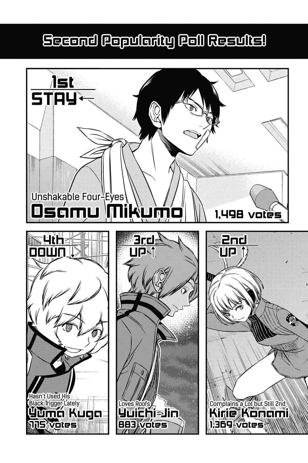 World Trigger Chap 157 - Next Chap 158
