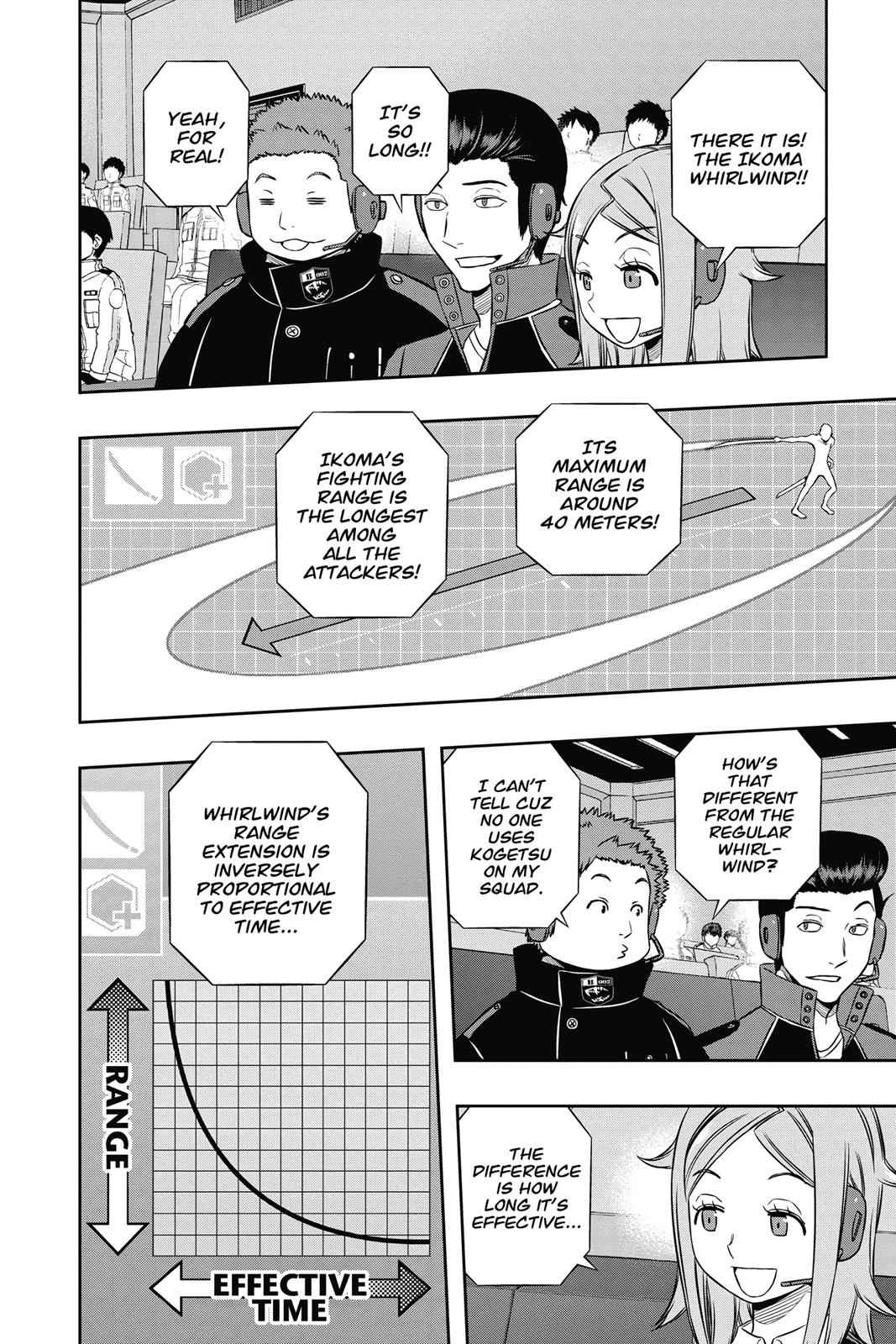 World Trigger Chap 154 - Next Chap 155