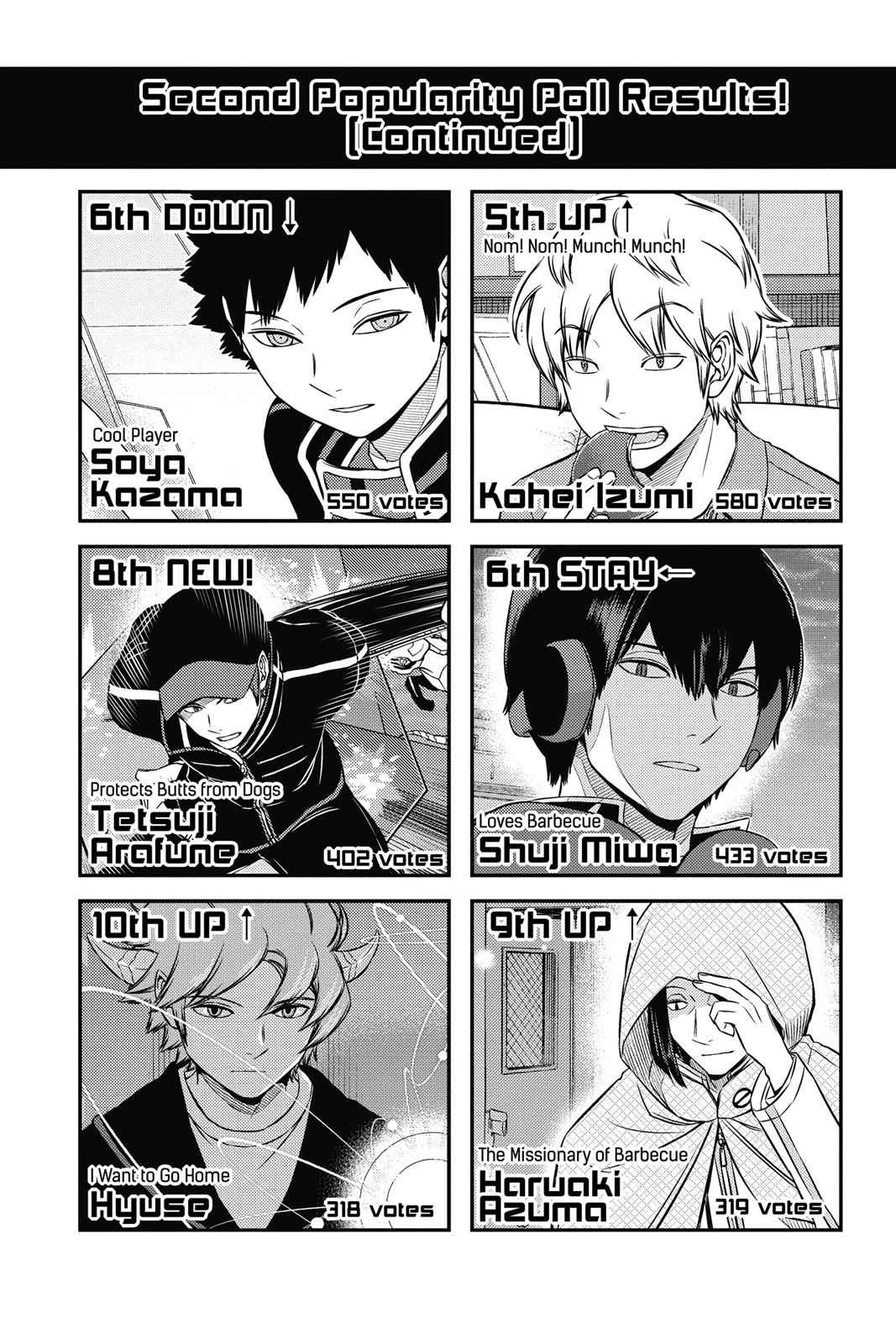 World Trigger Chap 158 - Next Chap 159