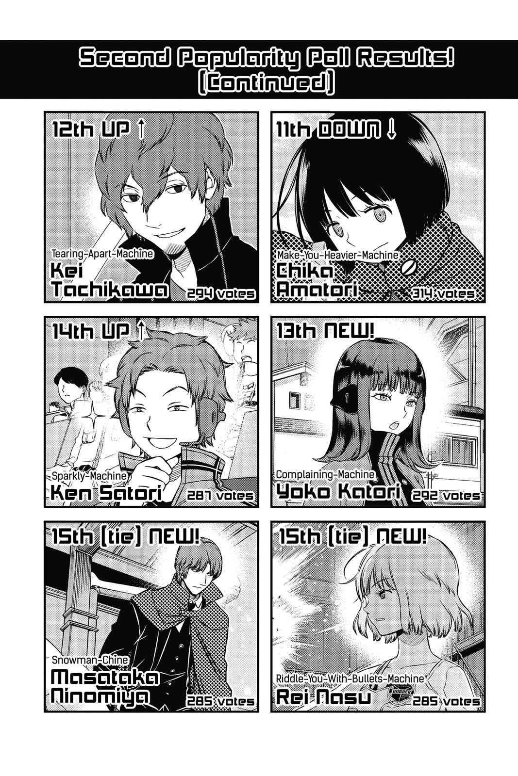 World Trigger Chap 159 - Next Chap 160