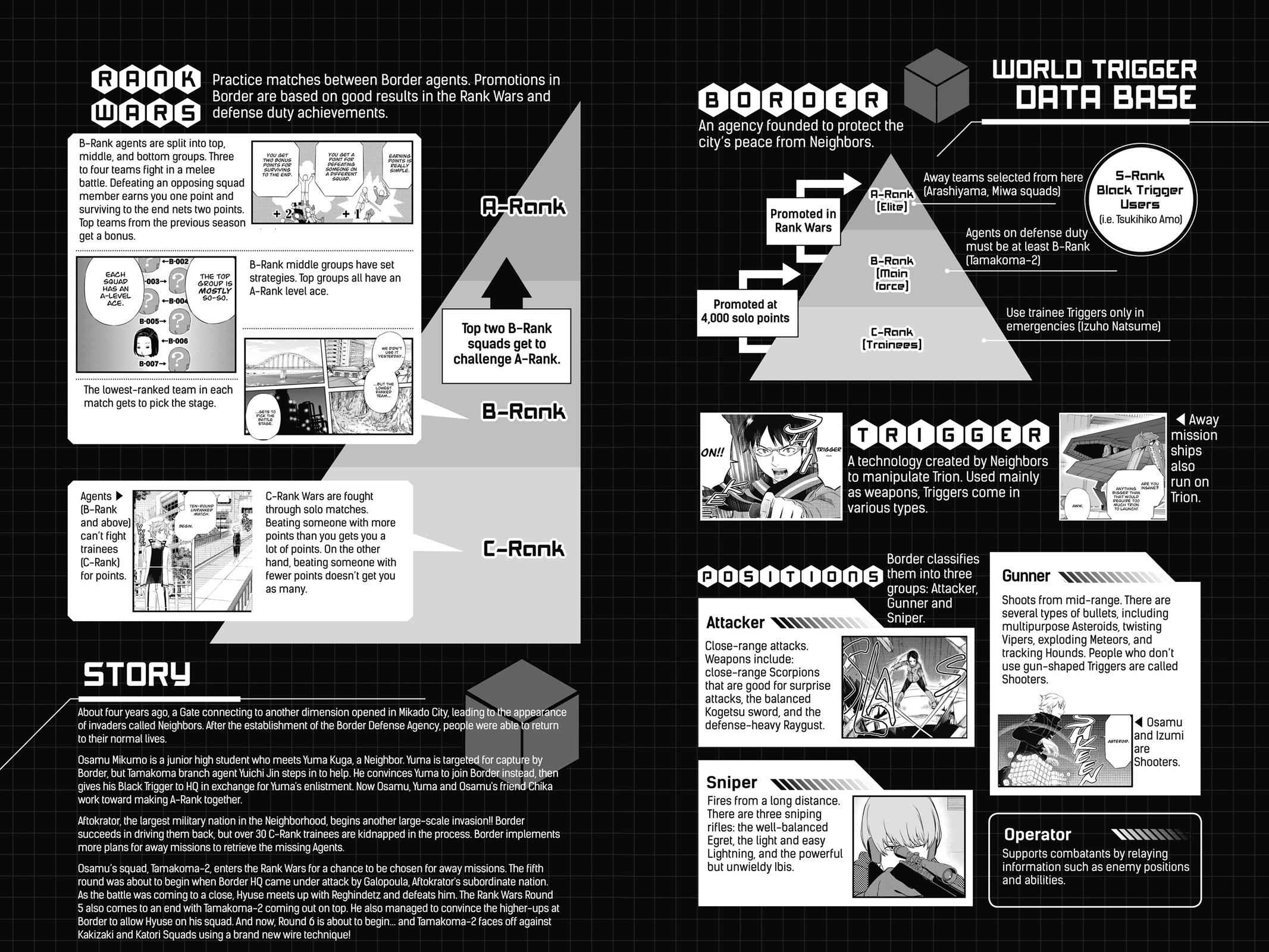 World Trigger Chap 152 - Next Chap 153