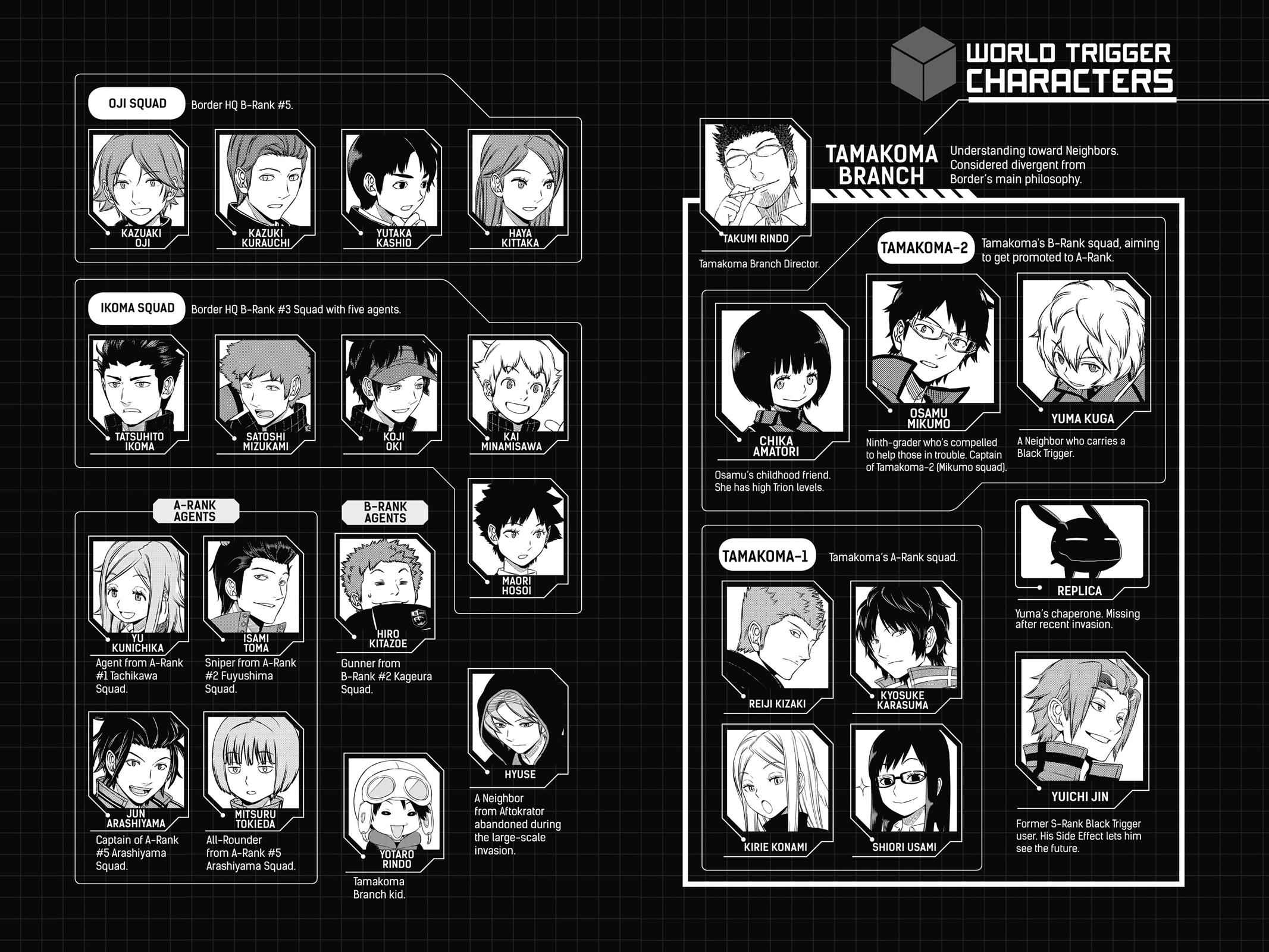 World Trigger Chap 152 - Next Chap 153