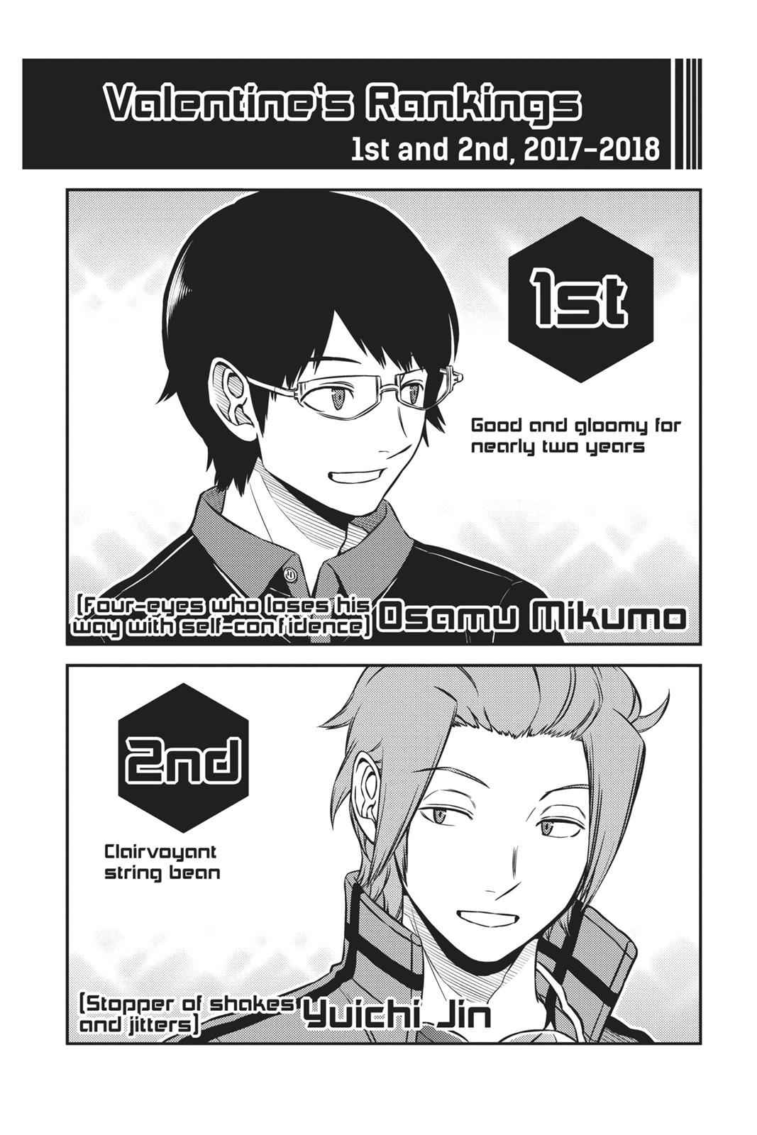 World Trigger Chap 164 - Next Chap 165