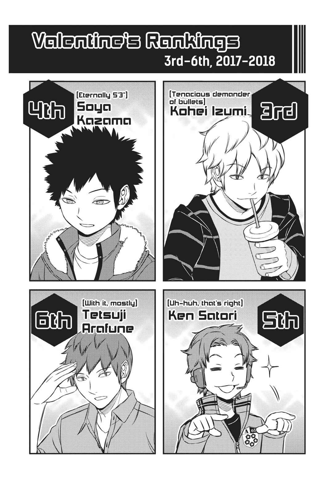 World Trigger Chap 165 - Next Chap 166