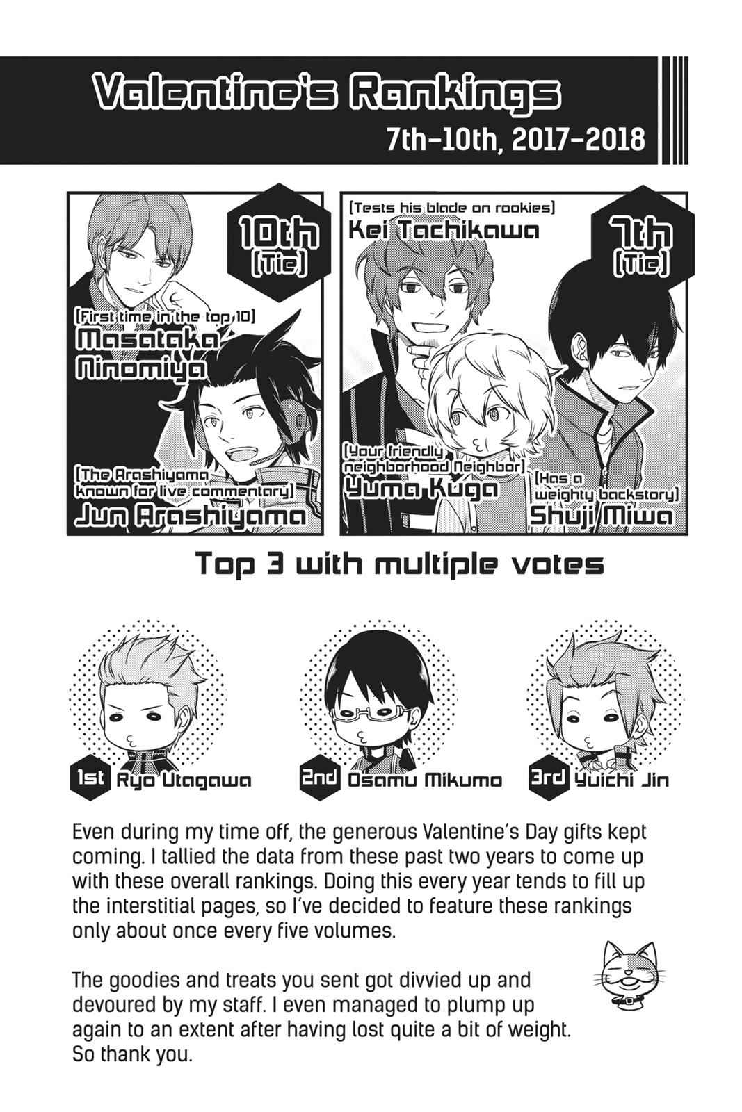 World Trigger Chap 166 - Next Chap 167