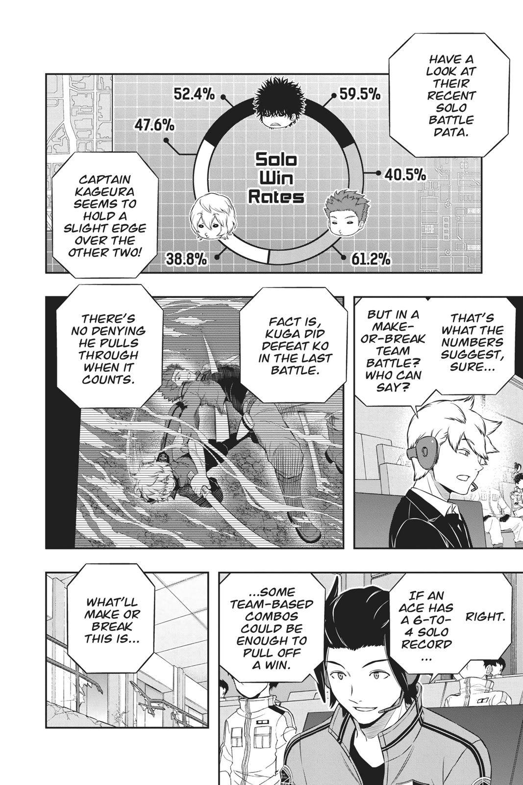 World Trigger Chap 168 - Next Chap 169