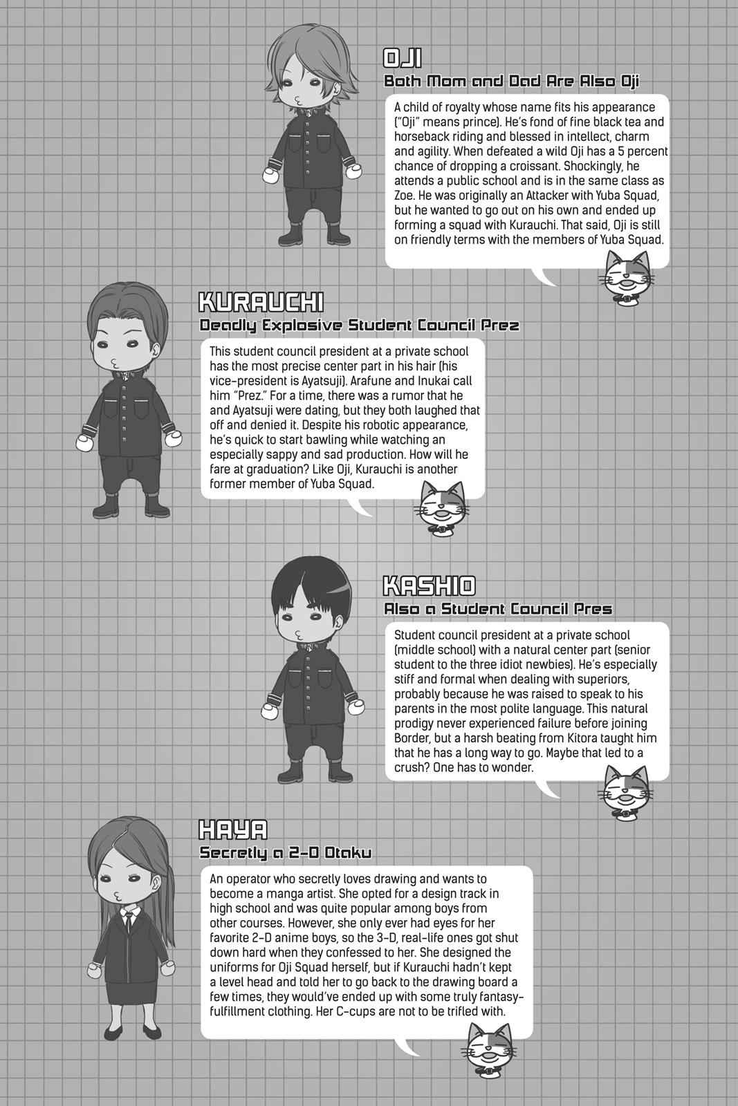 World Trigger Chap 169 - Next Chap 170