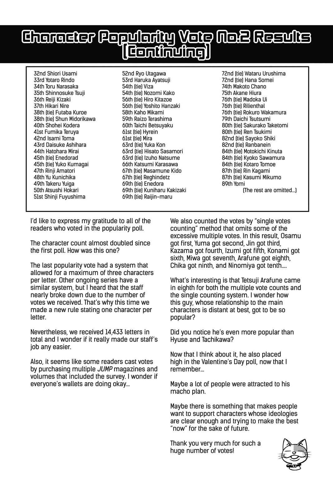 World Trigger Chap 160 - Next Chap 161