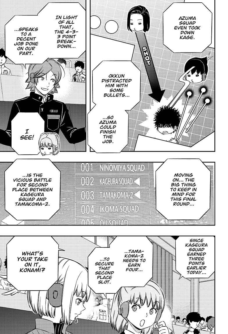 World Trigger Chap 184 - Next Chap 185