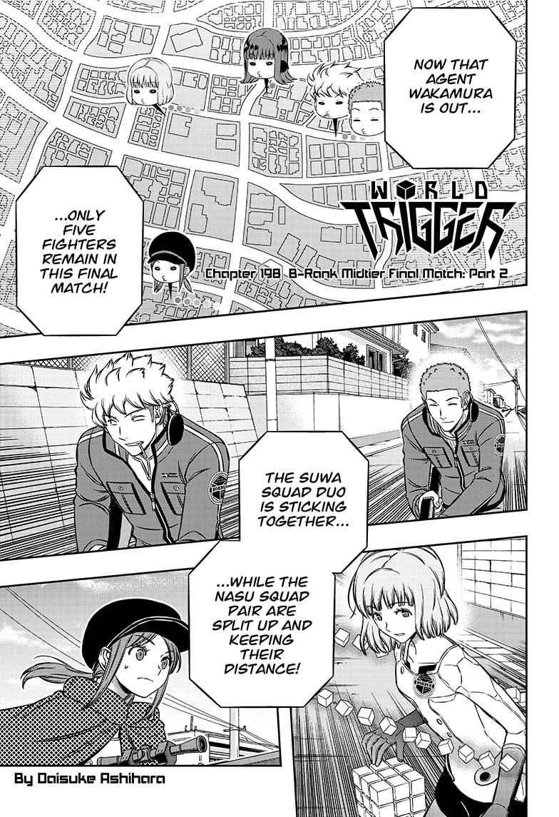 World Trigger Chap 198 - Next Chap 199