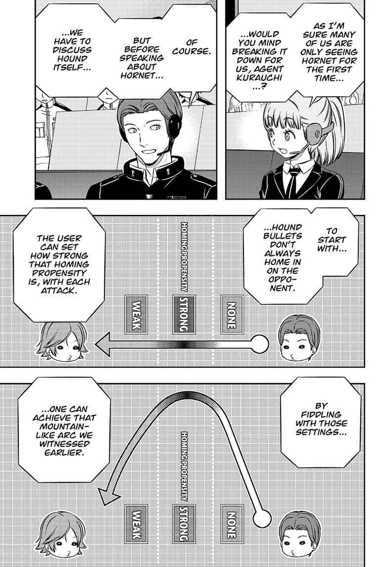World Trigger Chap 193 - Next Chap 194