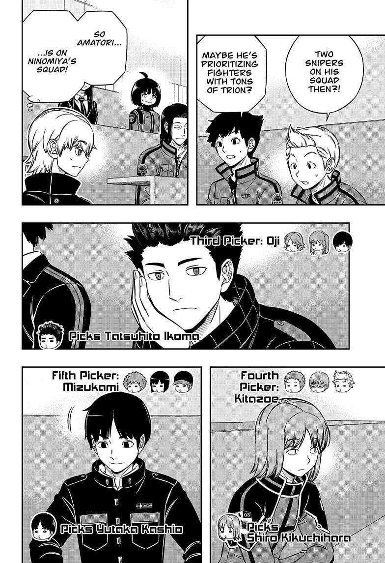 World Trigger Chap 204 - Next Chap 205