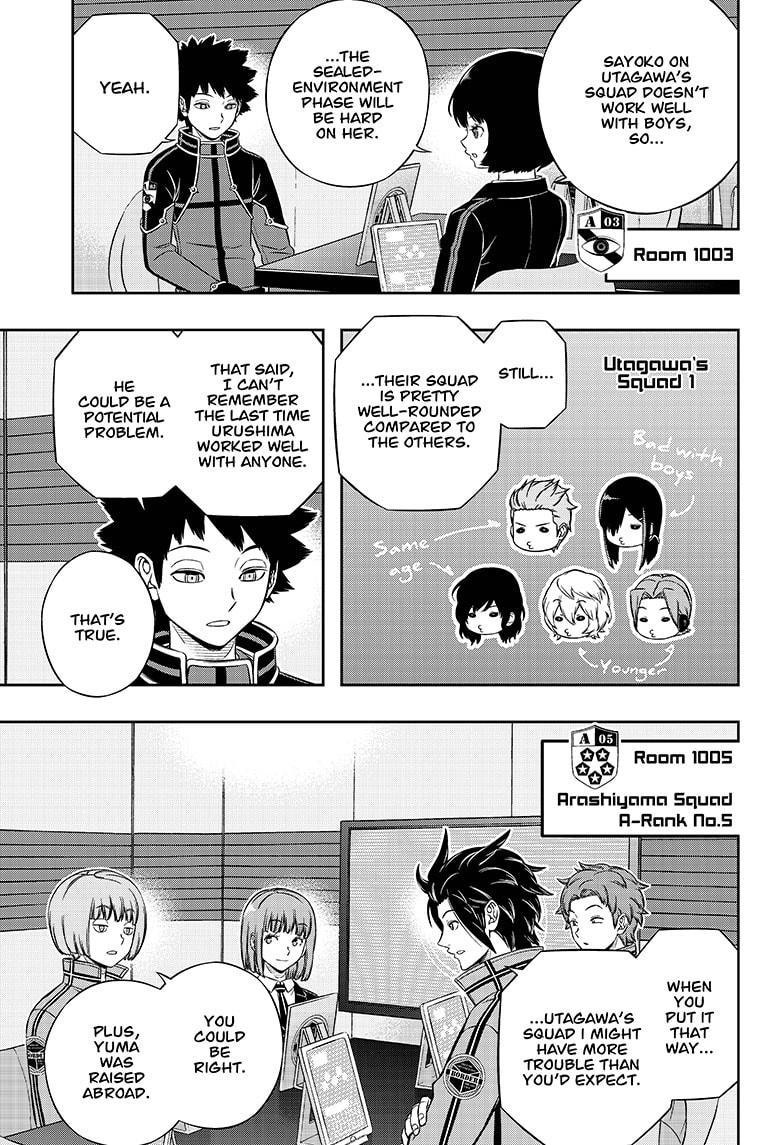 World Trigger Chap 206 - Next Chap 207