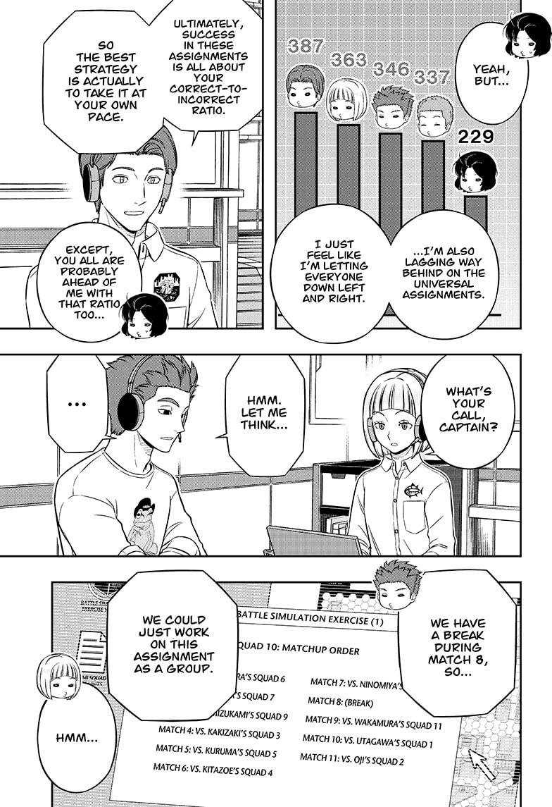 World Trigger Chap 218 - Next Chap 219