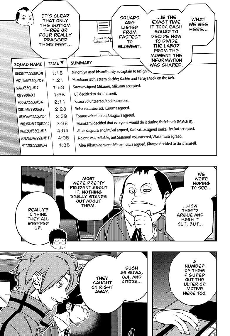 World Trigger Chap 219 - Next Chap 220