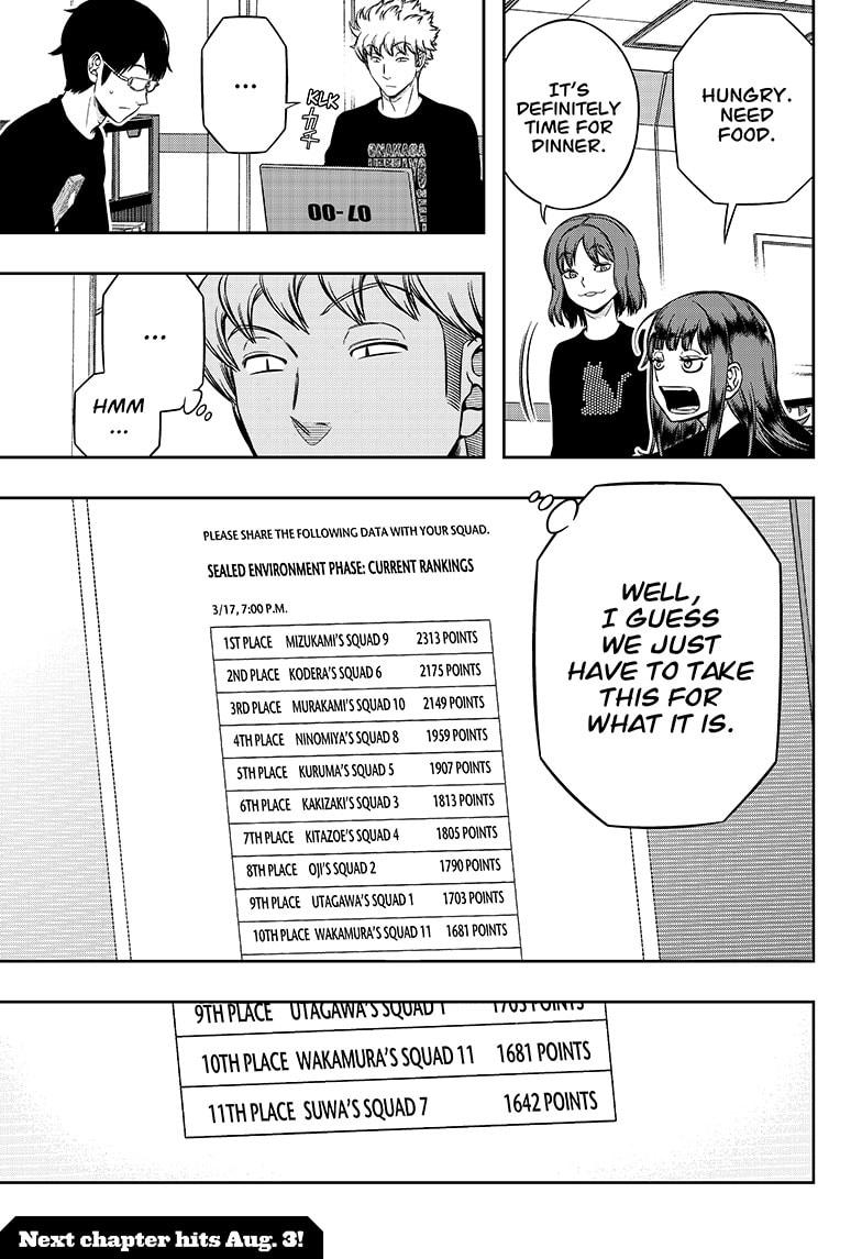 World Trigger Chap 210 - Next Chap 211