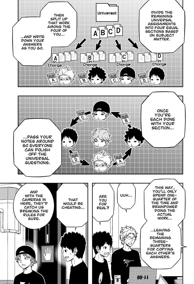 World Trigger Chap 211 - Next Chap 212