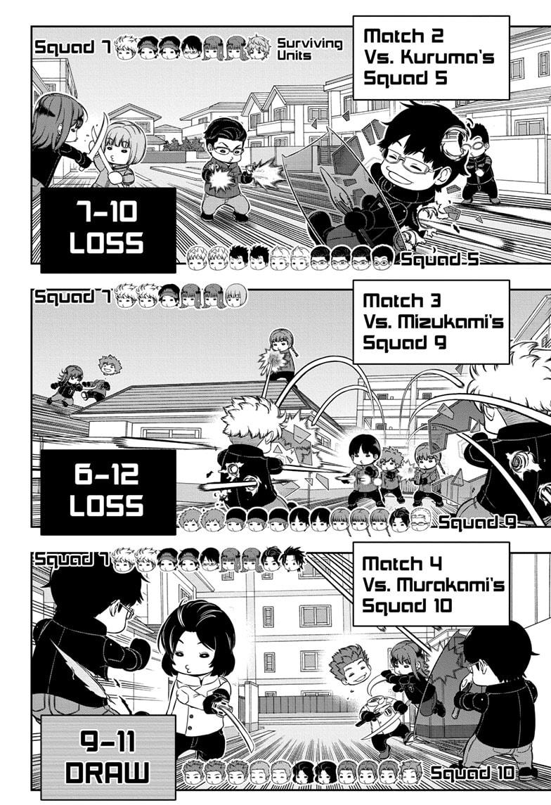 World Trigger Chap 224 - Next Chap 225