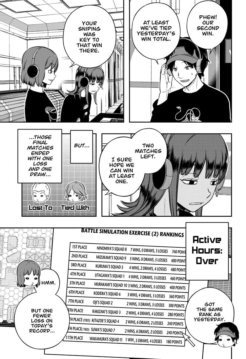 World Trigger Chap 224 - Next Chap 225
