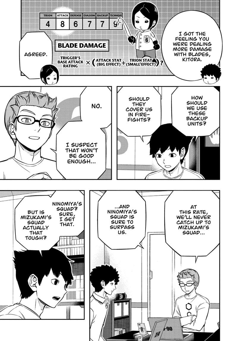 World Trigger Chap 224 - Next Chap 225