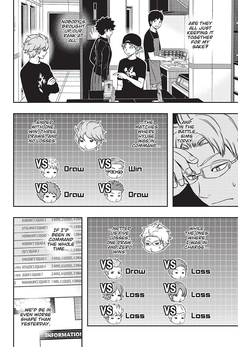 World Trigger Chap 225 - Next Chap 226