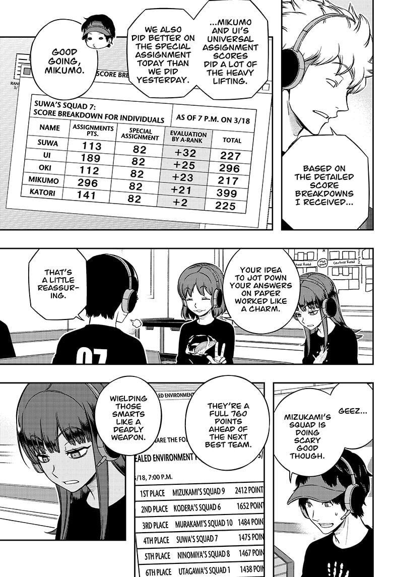 World Trigger Chap 220 - Next Chap 221