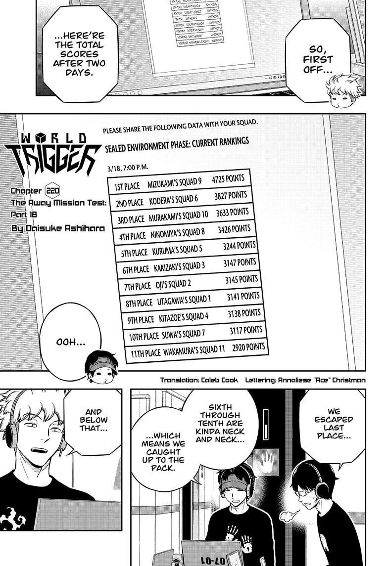 World Trigger Chap 220 - Next Chap 221