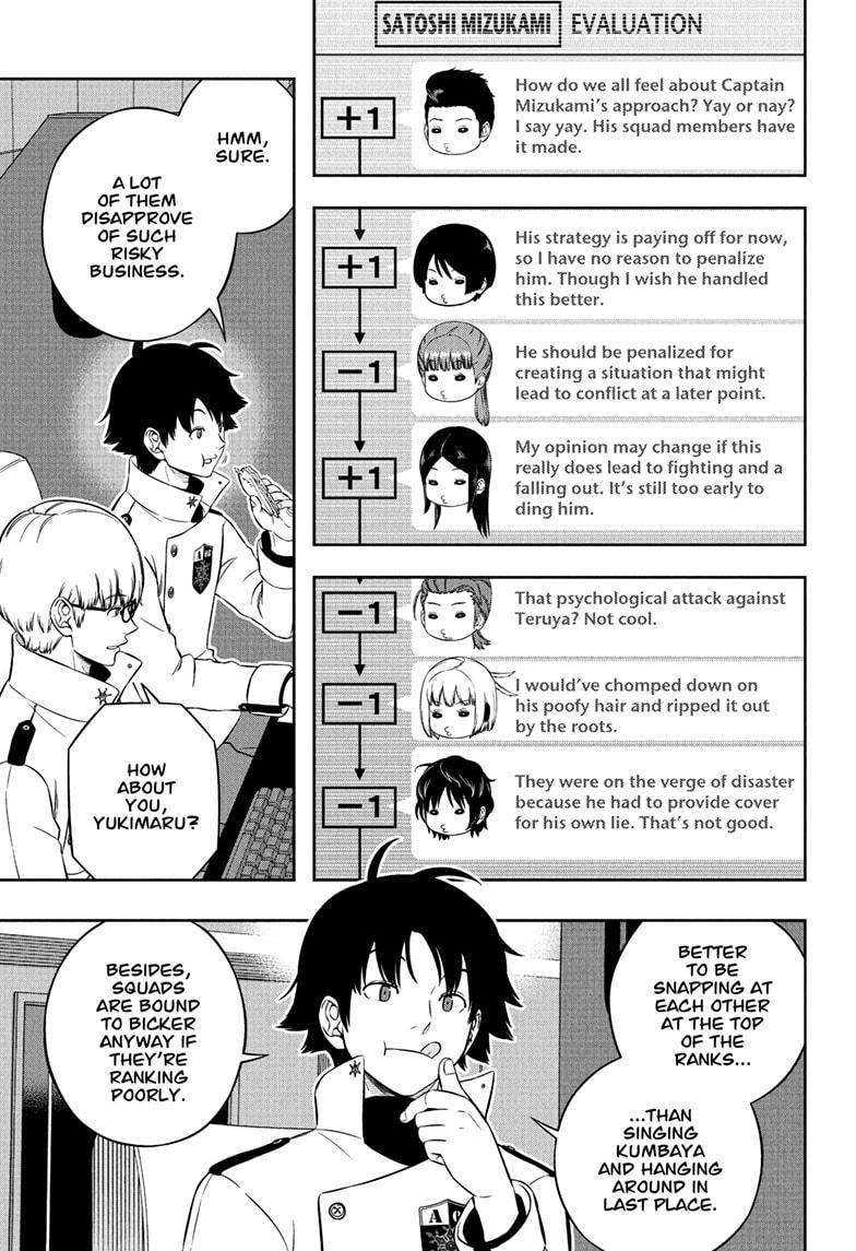 World Trigger Chap 223 - Next Chap 224