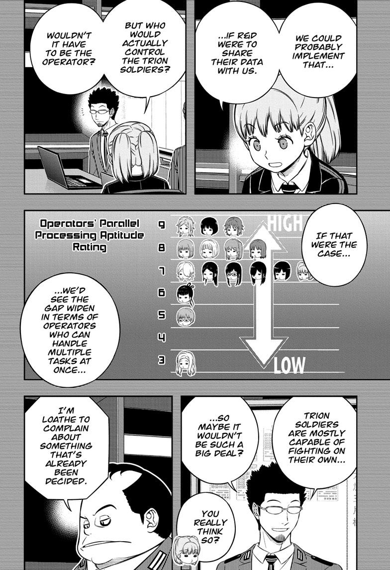 World Trigger Chap 237 - Next Chap 238
