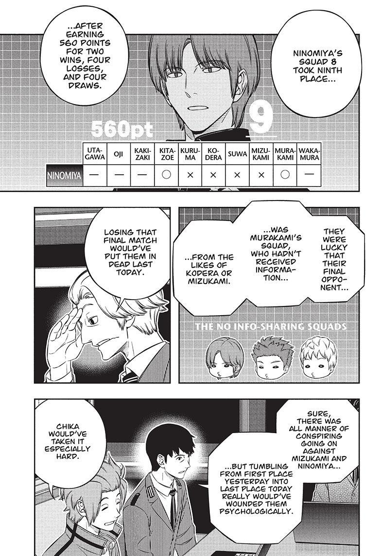World Trigger Chap 234 - Next Chap 235