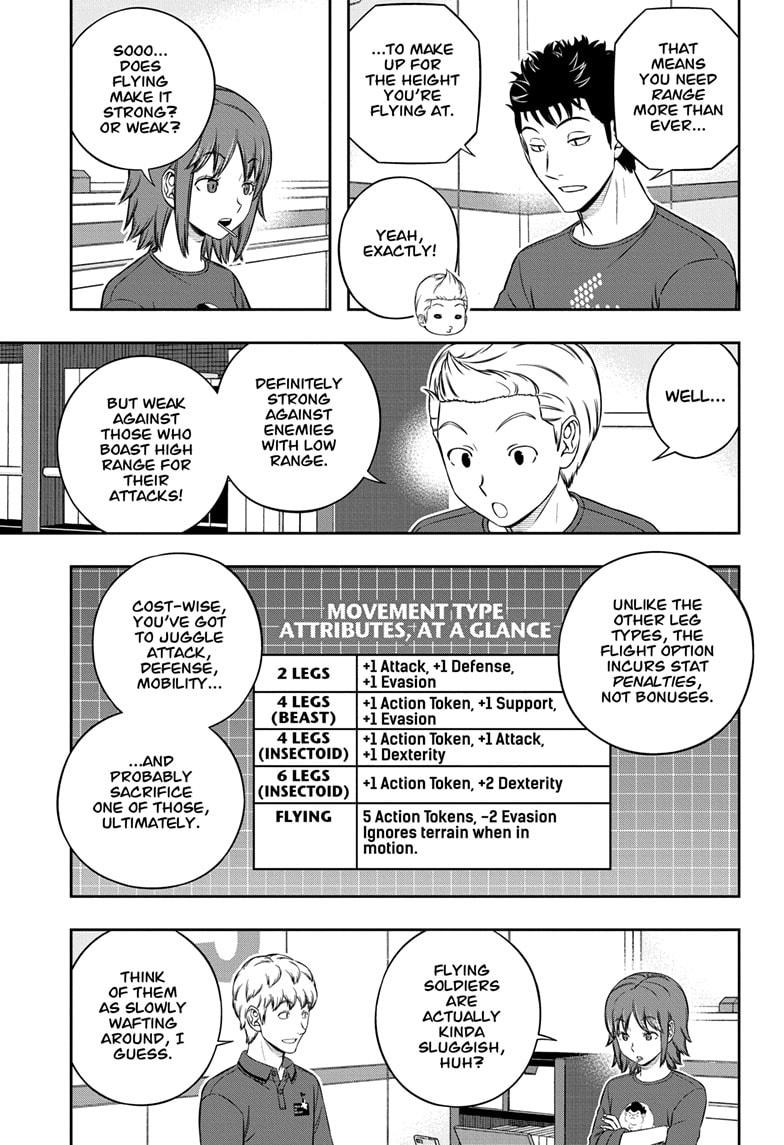 World Trigger Chap 239 - Next Chap 240