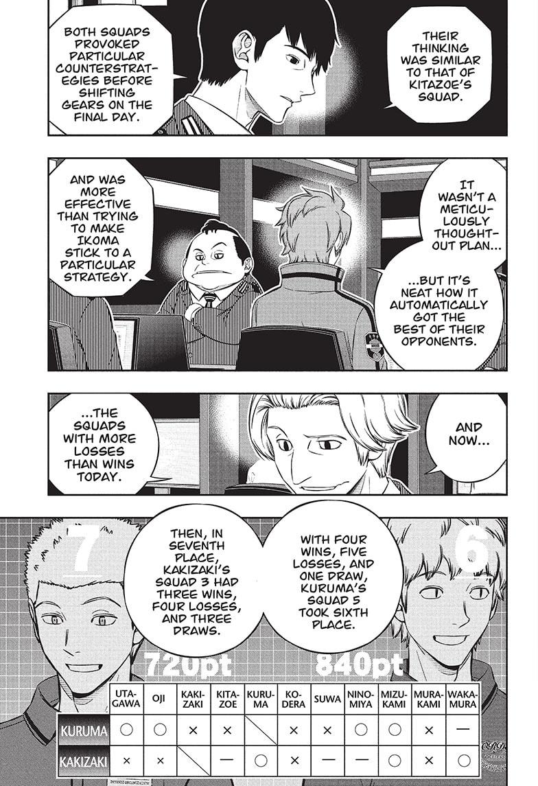 World Trigger Chap 233 - Next Chap 234