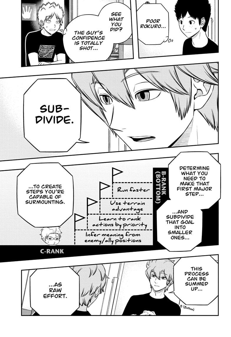 World Trigger Chap 247 - Next Chap 248