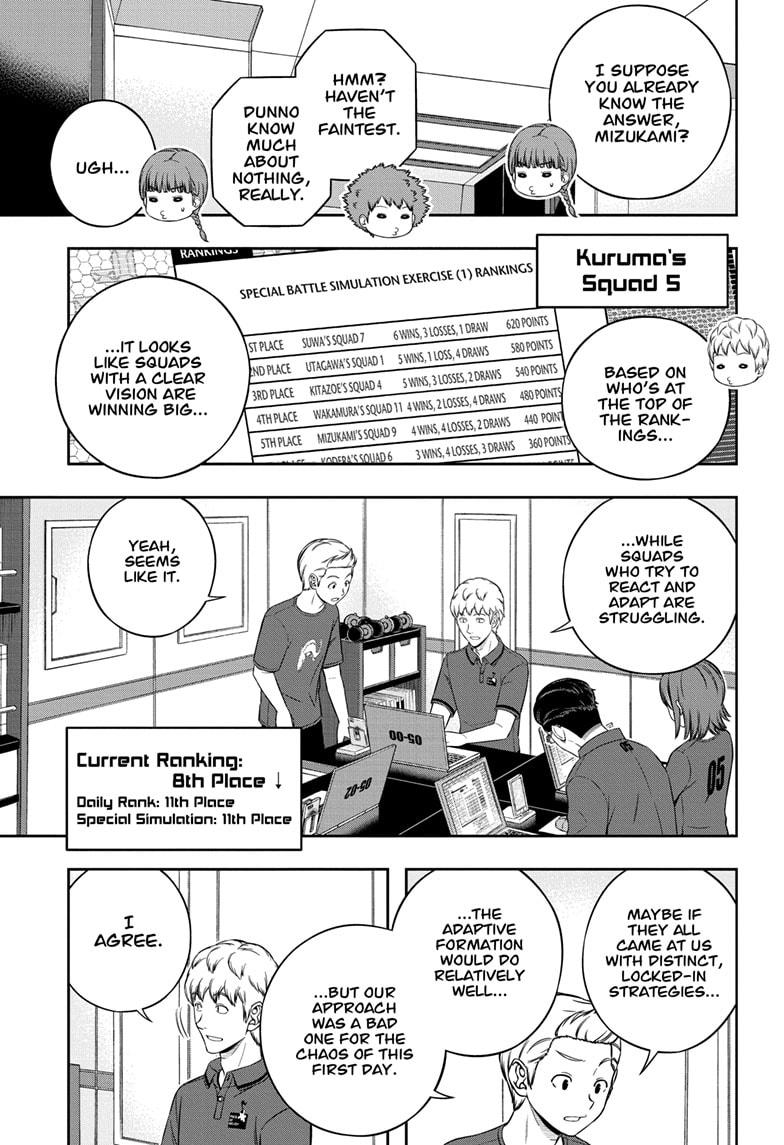 World Trigger Chap 244 - Next Chap 245