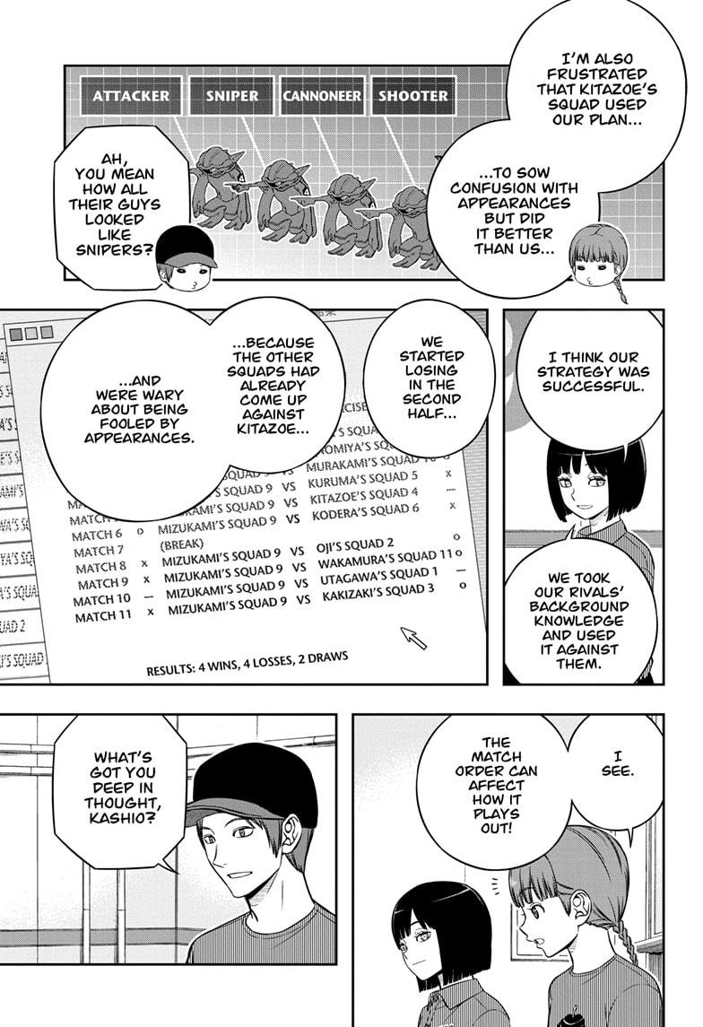 World Trigger Chap 244 - Next Chap 245