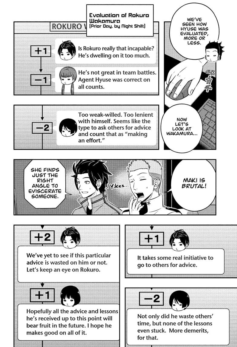 World Trigger Chap 248 - Next Chap 249