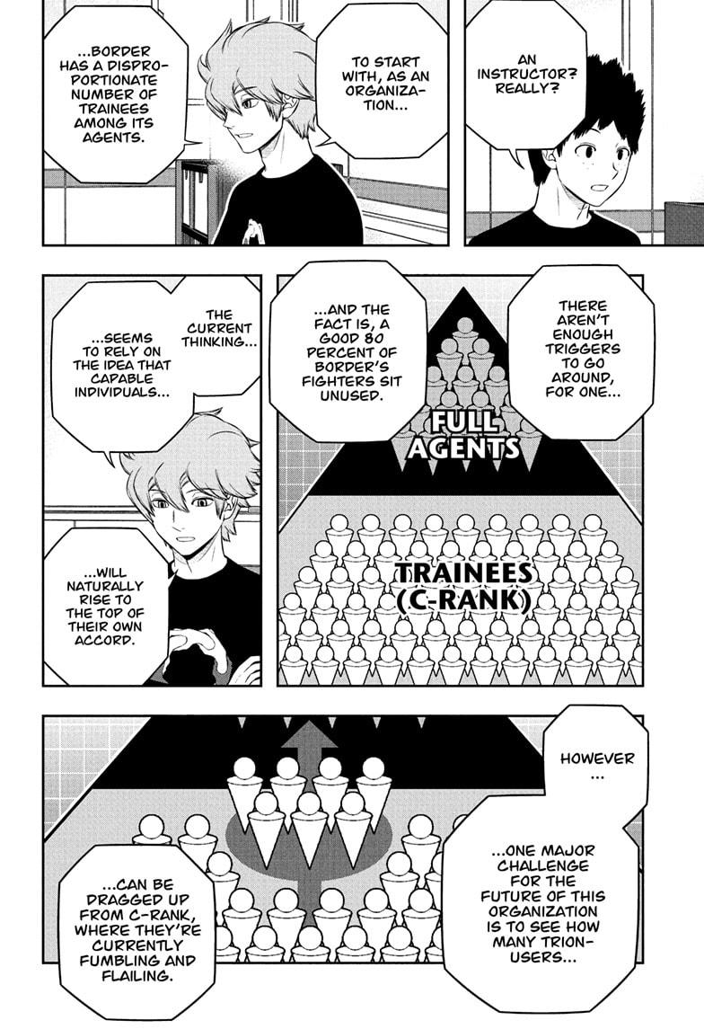 World Trigger Chap 248 - Next Chap 249