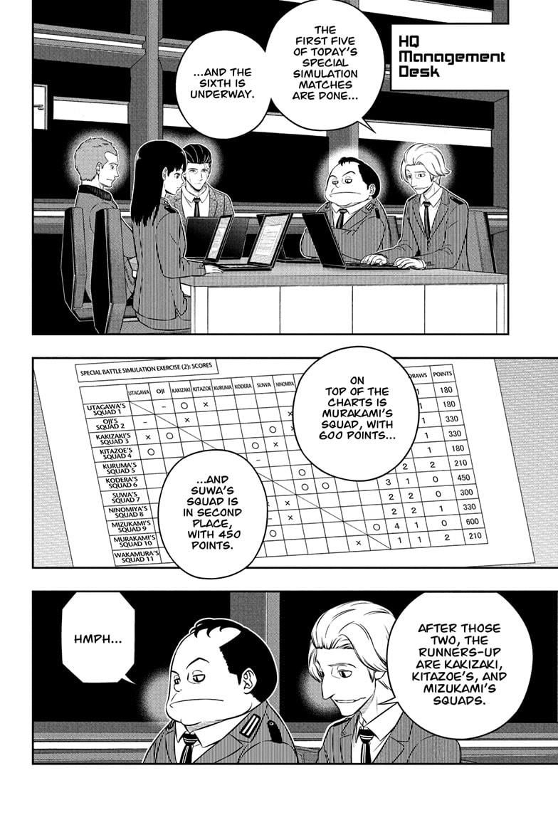 World Trigger Chap 249 - Next Chap 250